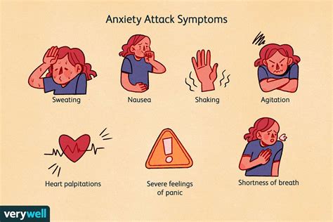 panic anxiety attacks dating